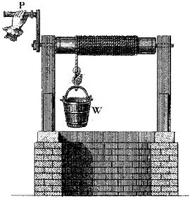 deco_well-winch.png