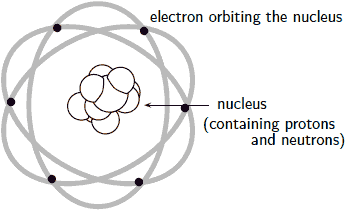 atomic-model-rutherford.png