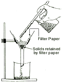 filtration.png