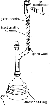 fractional-distillation.png