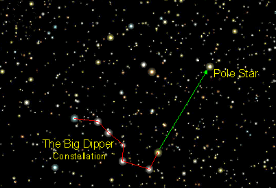 big-dipper-and-pole-star.gif