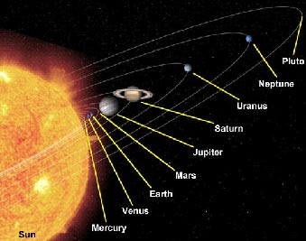 solar-system.jpg