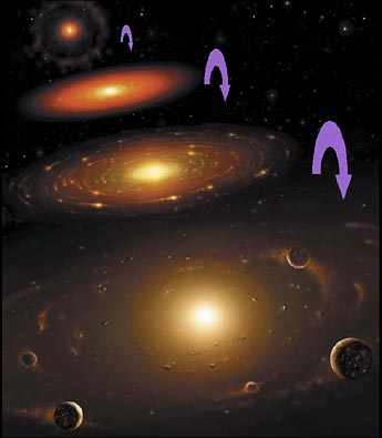 stages-origin-solar-system.jpg