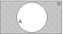 venn-diagram-complement.png