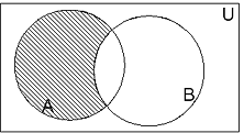 venn-diagram-difference.png