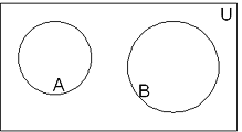 venn-diagram-disjoint-sets.png