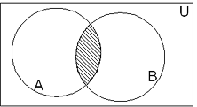 venn-diagram-intersection.png