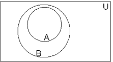 venn-diagram-subset.png